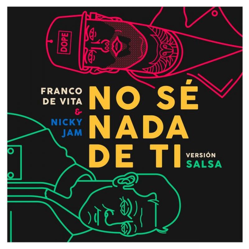 No Se Nada De Ti  | FRECUENCIA RO.